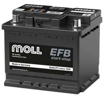 MOLL EFB L1（LN1対応）82052