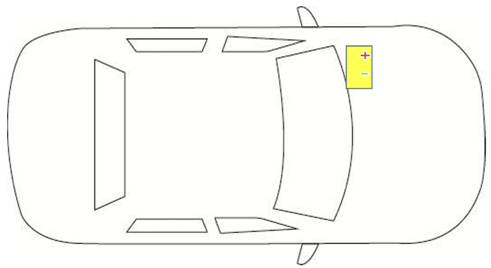 Cクラス(W205)の場合