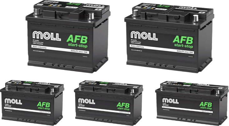 MOLL AFBバッテリー ラインナップ